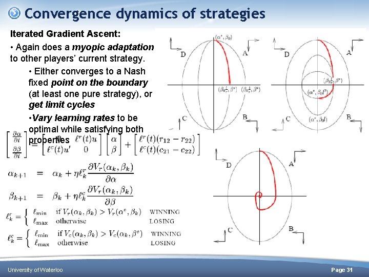 Convergence dynamics of strategies Iterated Gradient Ascent: • Again does a myopic adaptation to Convergence dynamics of strategies Iterated Gradient Ascent: • Again does a myopic adaptation to