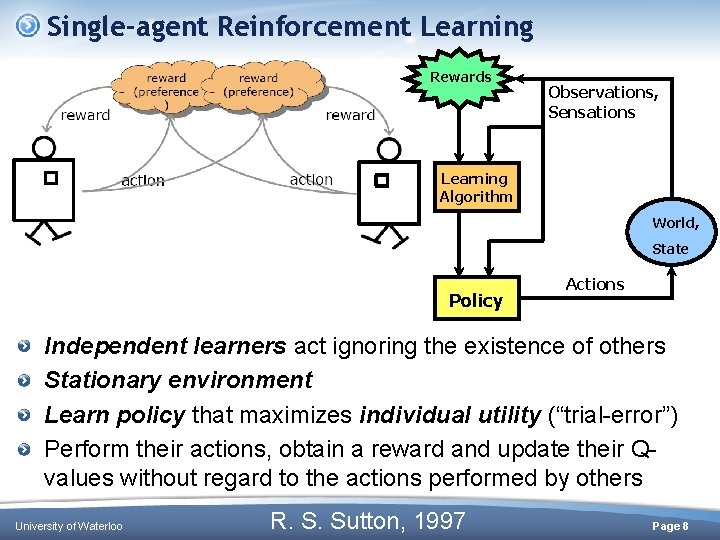 Single-agent Reinforcement Learning Rewards Observations, Sensations Learning Algorithm World, State Policy Actions Independent learners Single-agent Reinforcement Learning Rewards Observations, Sensations Learning Algorithm World, State Policy Actions Independent learners