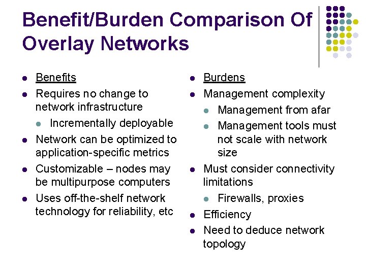 Benefit/Burden Comparison Of Overlay Networks l l l Benefits Requires no change to network