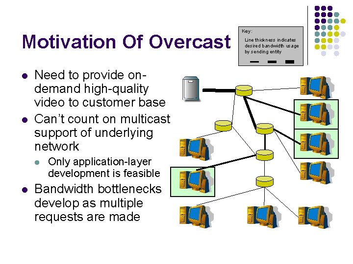 Motivation Of Overcast l l Need to provide ondemand high-quality video to customer base