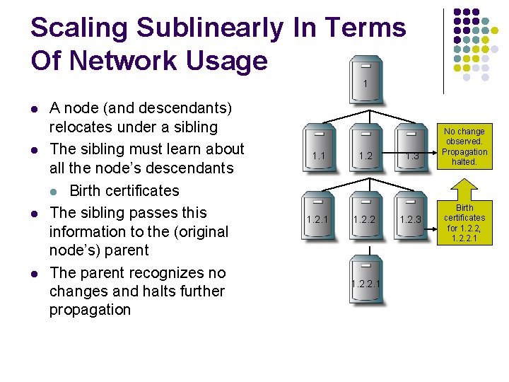 Scaling Sublinearly In Terms Of Network Usage 1 l l A node (and descendants)