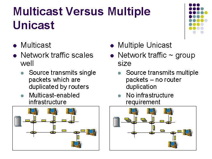 Multicast Versus Multiple Unicast l l Multicast Network traffic scales well l l Source