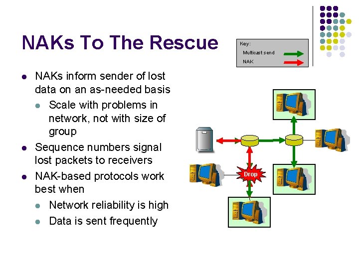 NAKs To The Rescue Key: Multicast send NAK l l l NAKs inform sender