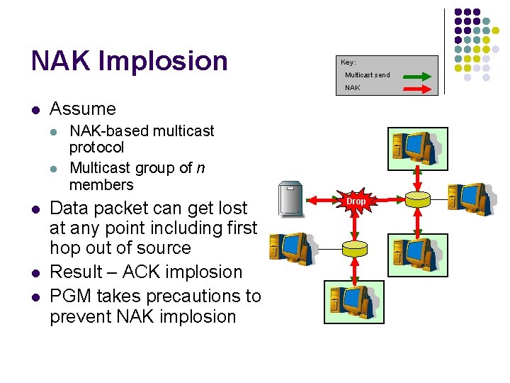 NAK Implosion Key: Multicast send NAK l Assume l l l NAK-based multicast protocol
