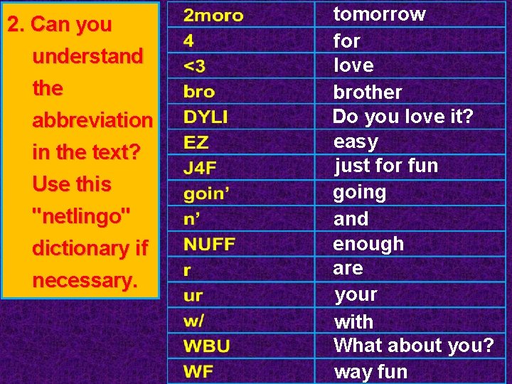 2. Can you understand the abbreviation in the text? Use this "netlingo" dictionary if