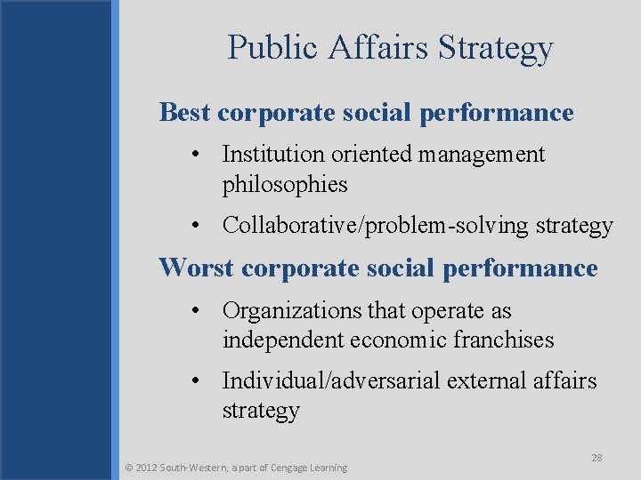 Public Affairs Strategy Best corporate social performance • Institution oriented management philosophies • Collaborative/problem-solving