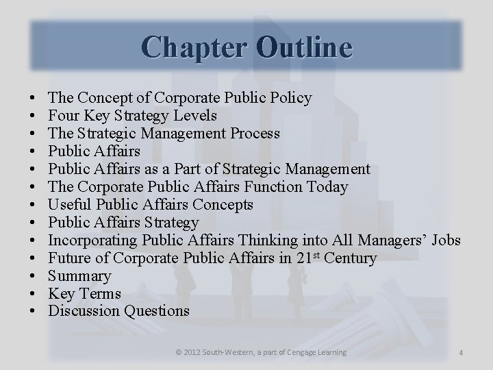 Chapter Outline • • • • The Concept of Corporate Public Policy Four Key