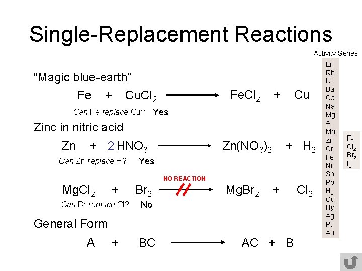 Single-Replacement Reactions Activity Series “Magic blue-earth” Fe + Cu. Cl 2 Fe. Cl 2