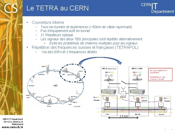 Le TETRA au CERN • Couverture interne − − • Répétition des fréquences suisses