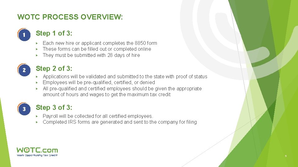 WOTC PROCESS OVERVIEW: Step 1 of 3: ▶ ▶ ▶ Each new hire or