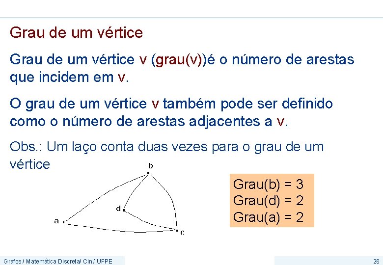Grau de um vértice v (grau(v))é o número de arestas que incidem em v.