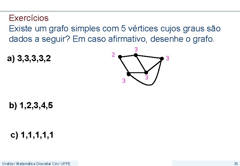 Exercícios Existe um grafo simples com 5 vértices cujos graus são dados a seguir?