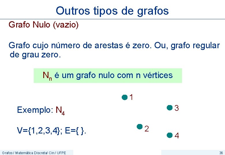 Outros tipos de grafos Grafo Nulo (vazio) Grafo cujo número de arestas é zero.
