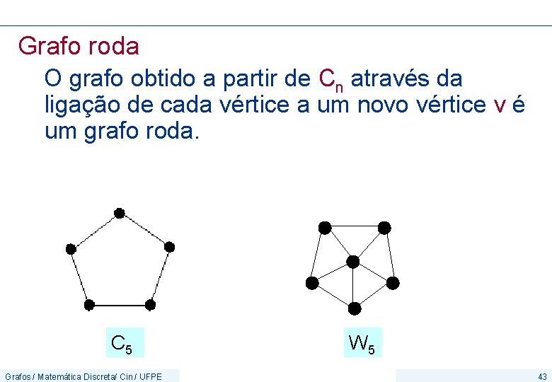 Grafo roda O grafo obtido a partir de Cn através da ligação de cada