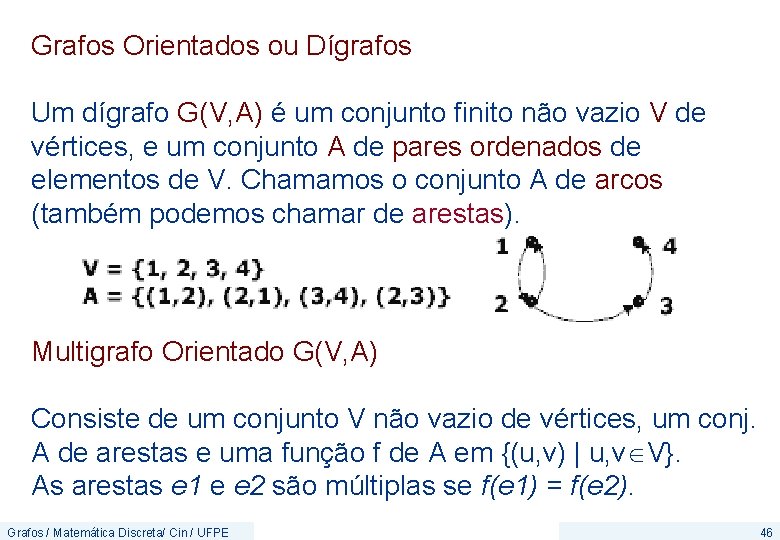 Grafos Orientados ou Dígrafos Um dígrafo G(V, A) é um conjunto finito não vazio