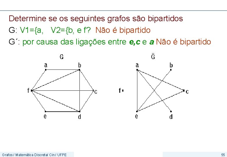 Determine se os seguintes grafos são bipartidos G: V 1={a, V 2={b, e f?
