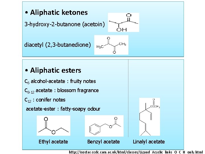  • Aliphatic ketones 3 -hydroxy-2 -butanone (acetoin) diacetyl (2, 3 -butanedione) • Aliphatic