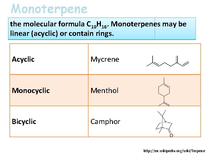 Monoterpene the molecular formula C 10 H 16. Monoterpenes may be linear (acyclic) or