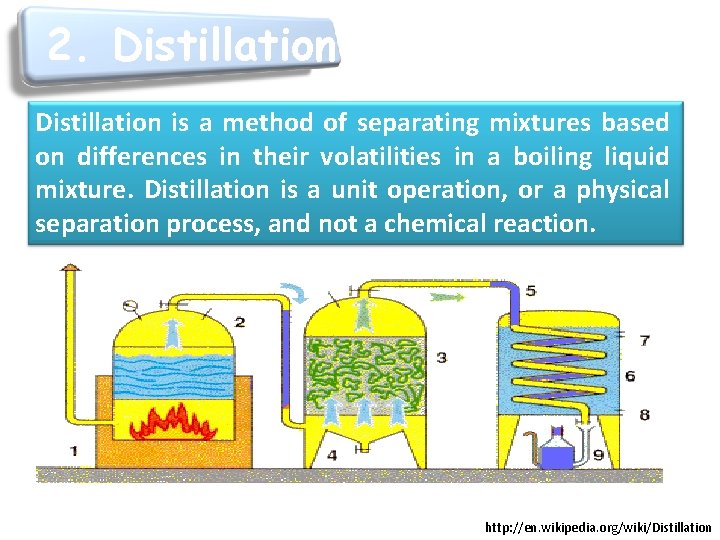 2. Distillation is a method of separating mixtures based on differences in their volatilities