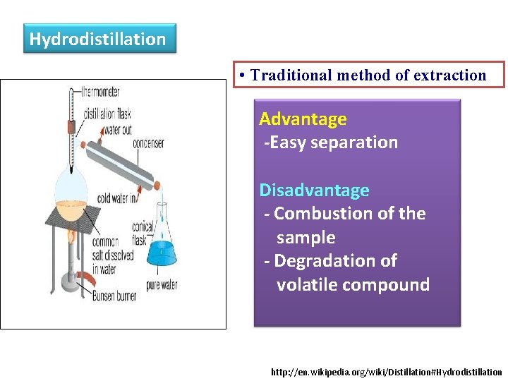 Hydrodistillation • Traditional method of extraction Advantage -Easy separation Disadvantage - Combustion of the