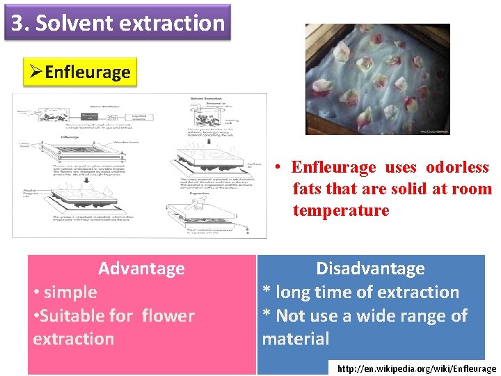 3. Solvent extraction ØEnfleurage • Enfleurage uses odorless fats that are solid at room