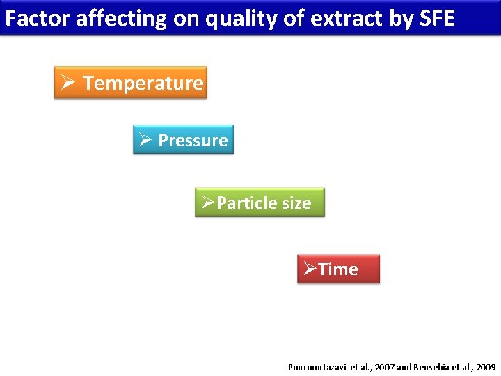 Factor affecting on quality of extract by SFE Ø Temperature Ø Pressure ØParticle size