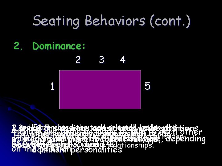 Seating Behaviors (cont. ) 2. Dominance: 2 1 3 4 5 1 and 54