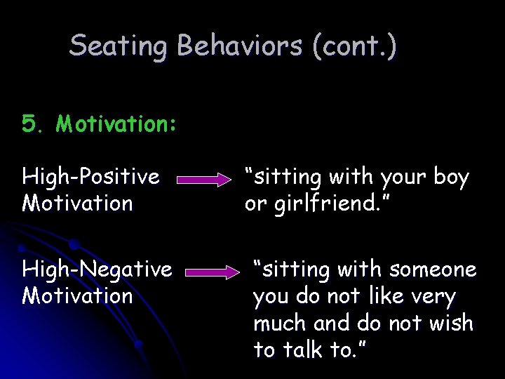 Seating Behaviors (cont. ) 5. Motivation: High-Positive Motivation High-Negative Motivation “sitting with your boy