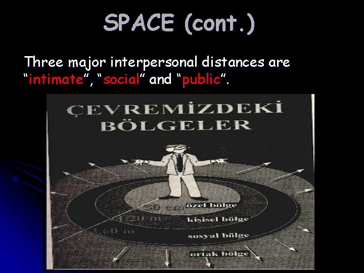 SPACE (cont. ) Three major interpersonal distances are “intimate”, “social” and “public”. 