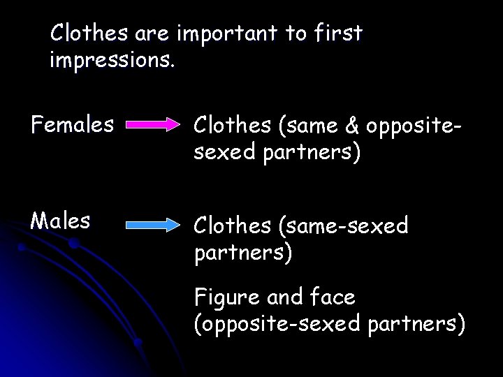 Clothes are important to first impressions. Females Clothes (same & oppositesexed partners) Males Clothes