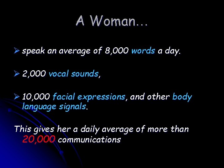 A Woman… Ø speak an average of 8, 000 words a day. Ø 2,