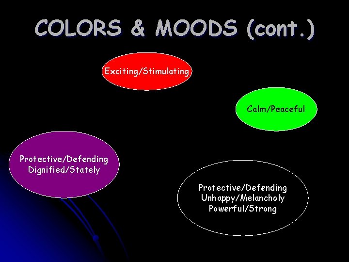 COLORS & MOODS (cont. ) Exciting/Stimulating Calm/Peaceful Protective/Defending Dignified/Stately Protective/Defending Unhappy/Melancholy Powerful/Strong 