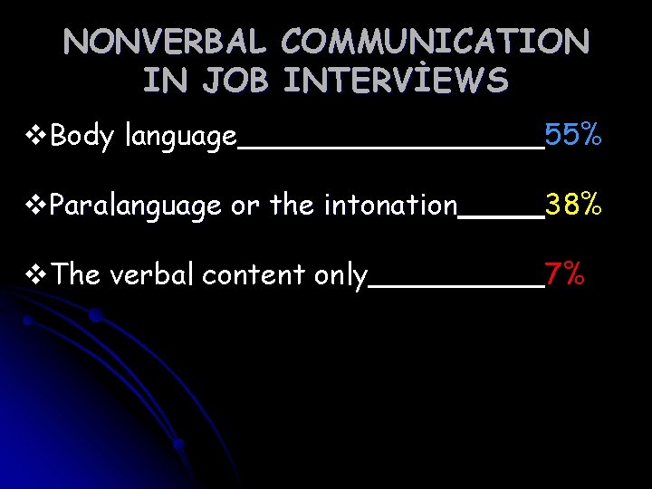 NONVERBAL COMMUNICATION IN JOB INTERVİEWS v. Body language 55% v. Paralanguage or the intonation