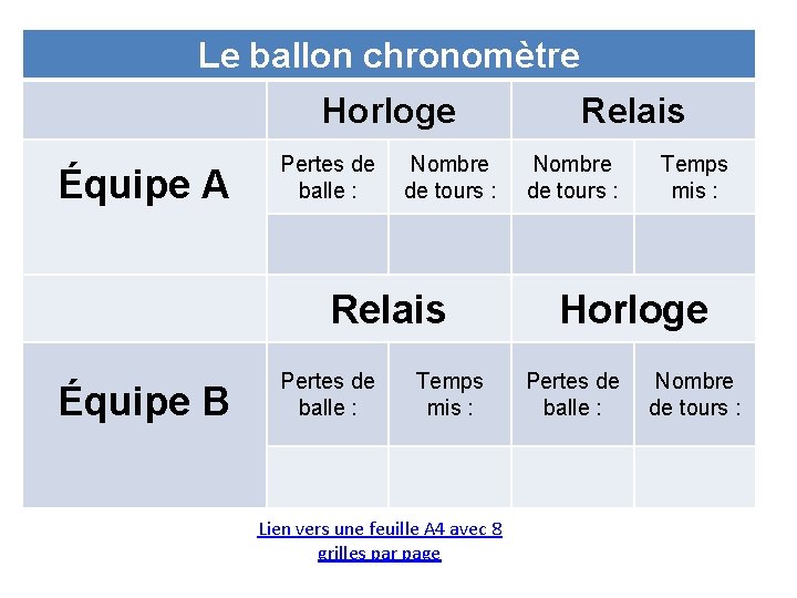 Le ballon chronomètre Horloge Équipe A Pertes de balle : Nombre de tours :