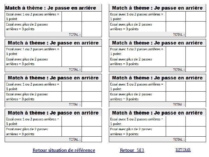 Retour situation de référence Retour SE 3 RETOUR 