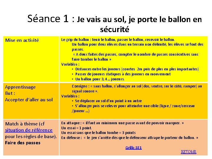 Séance 1 : Je vais au sol, je porte le ballon en sécurité Mise