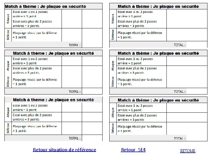 Retour situation de référence Retour SE 4 RETOUR 