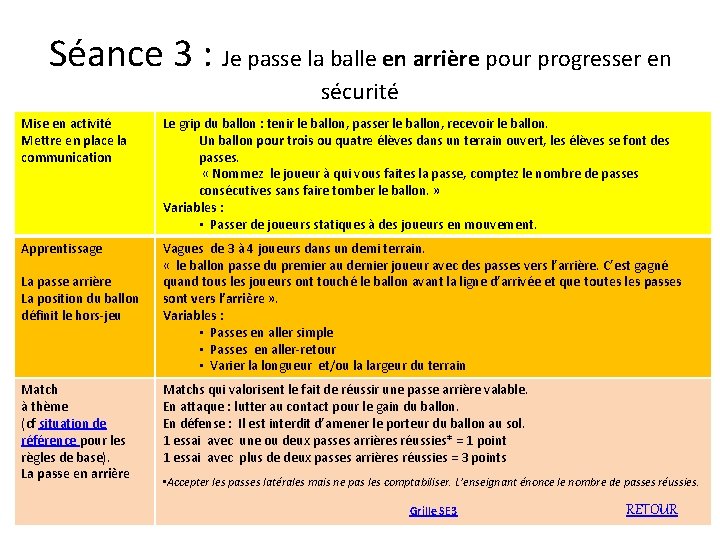 Séance 3 : Je passe la balle en arrière pour progresser en sécurité Mise