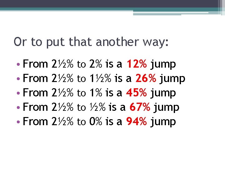 Or to put that another way: • From 2½% to 2% is a 12%