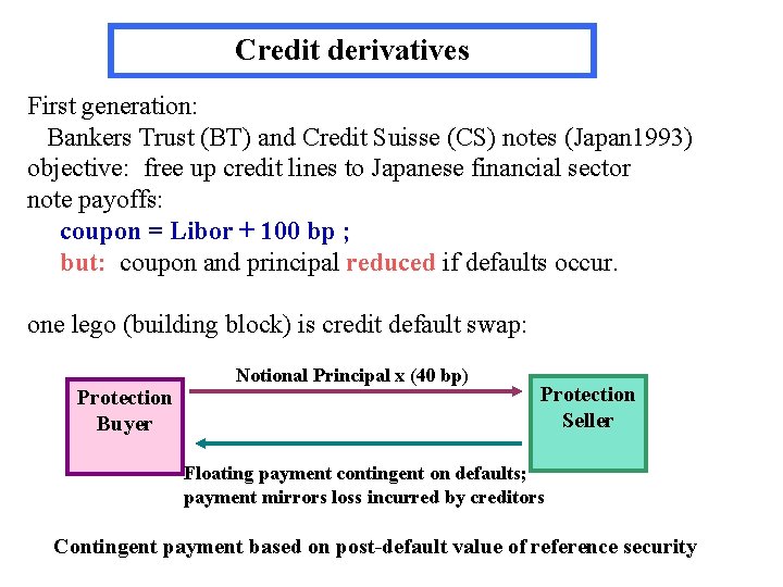 Credit derivatives First generation: Bankers Trust (BT) and Credit Suisse (CS) notes (Japan 1993)