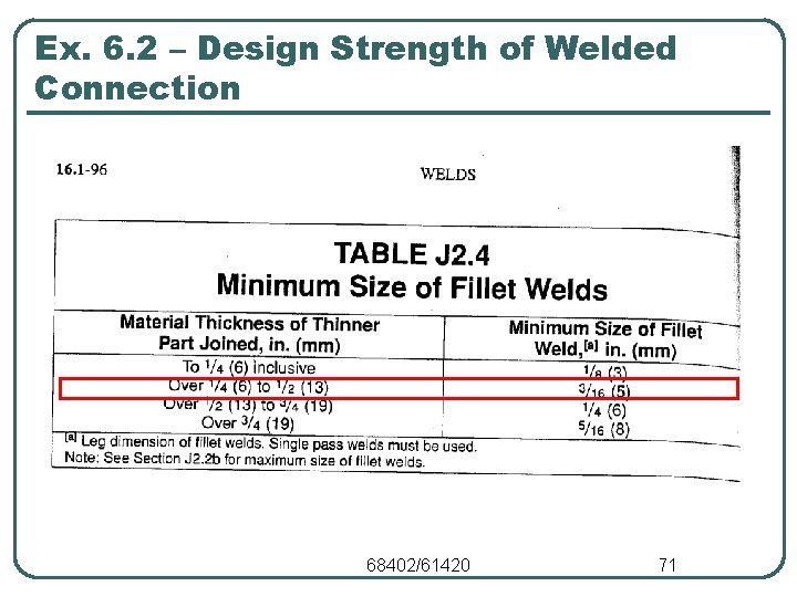 Ex. 6. 2 – Design Strength of Welded Connection 68402/61420 71 
