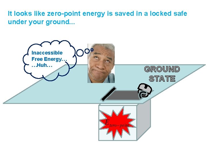 It looks like zero-point energy is saved in a locked safe under your ground.