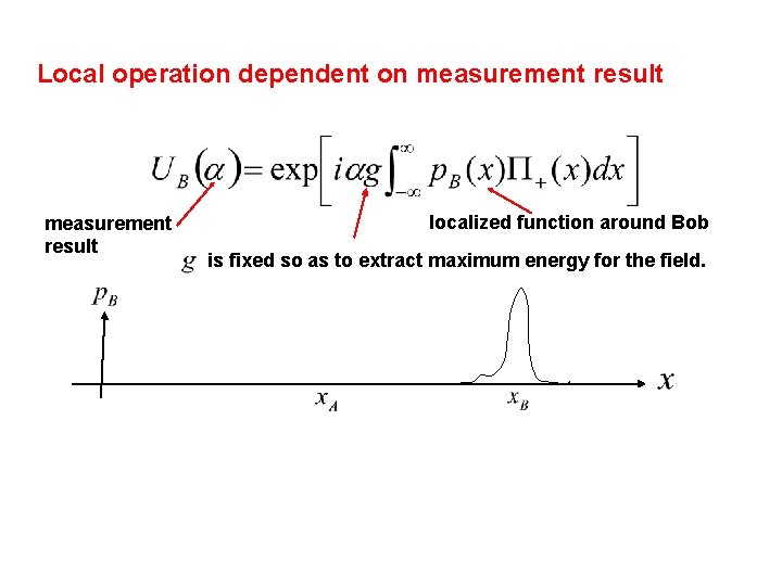 Local operation dependent on measurement result localized function around Bob is fixed so as