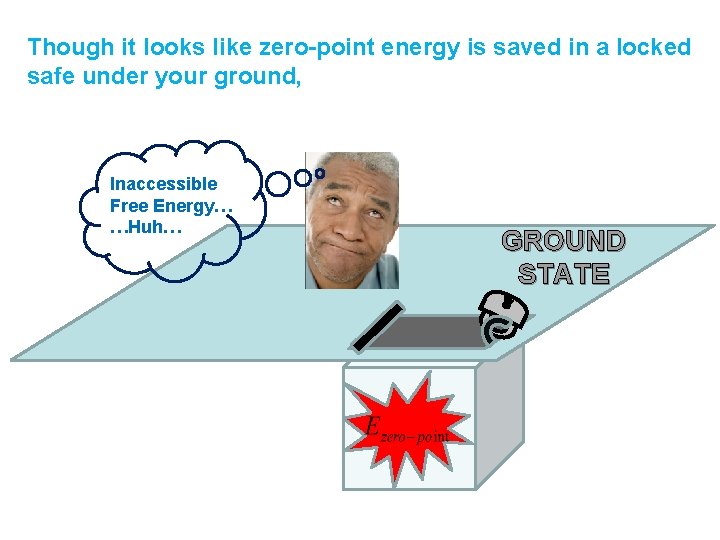 Though it looks like zero-point energy is saved in a locked safe under your
