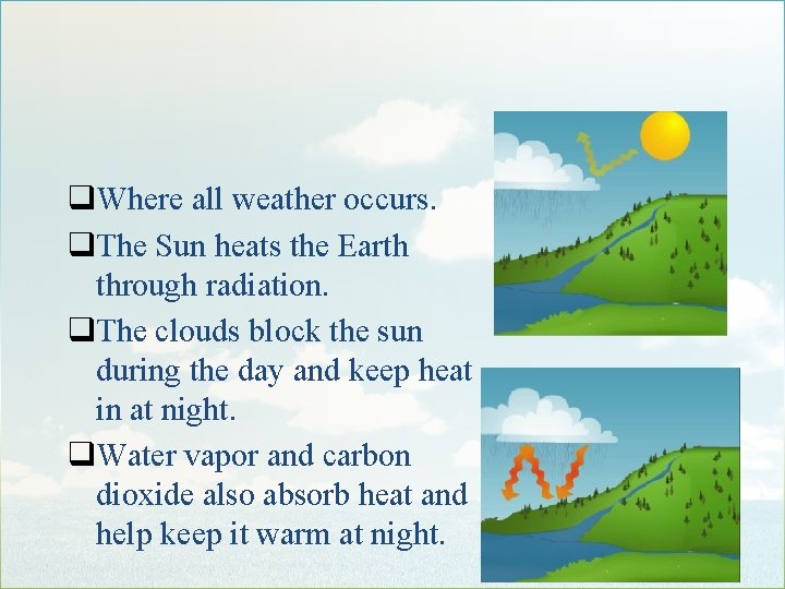q. Where all weather occurs. q. The Sun heats the Earth through radiation. q.