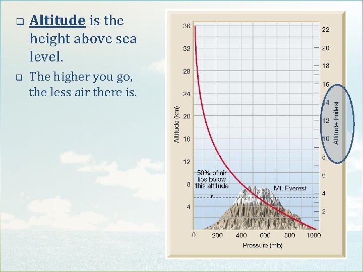 q q Altitude is the height above sea level. The higher you go, the