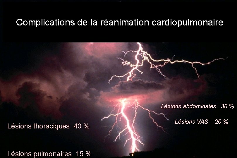 Complications de la réanimation cardiopulmonaire Lésions thoraciques 40 % Lésions pulmonaires 15 % Lésions