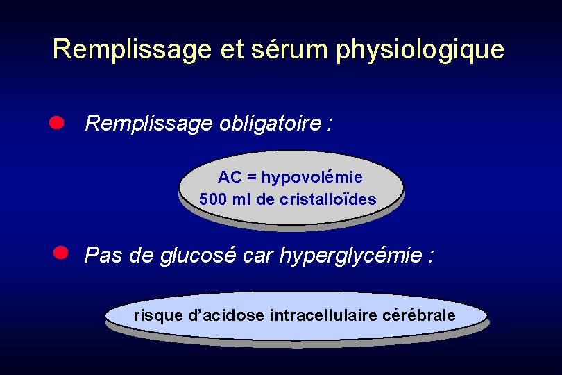 Remplissage et sérum physiologique Remplissage obligatoire : AC = hypovolémie 500 ml de cristalloïdes
