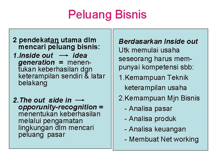 Peluang Bisnis 2 pendekatan utama dlm mencari peluang bisnis: 1. Inside out idea generation