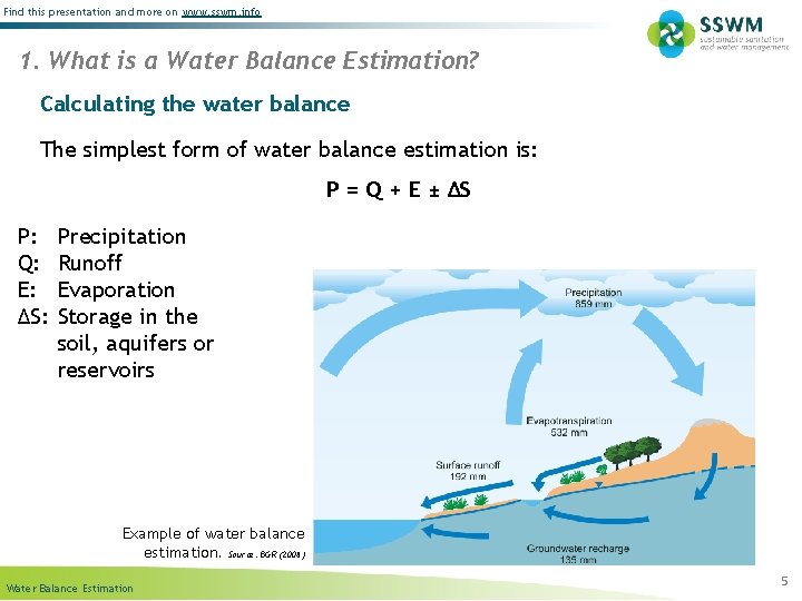 Find this presentation and more on www. sswm. info 1. What is a Water